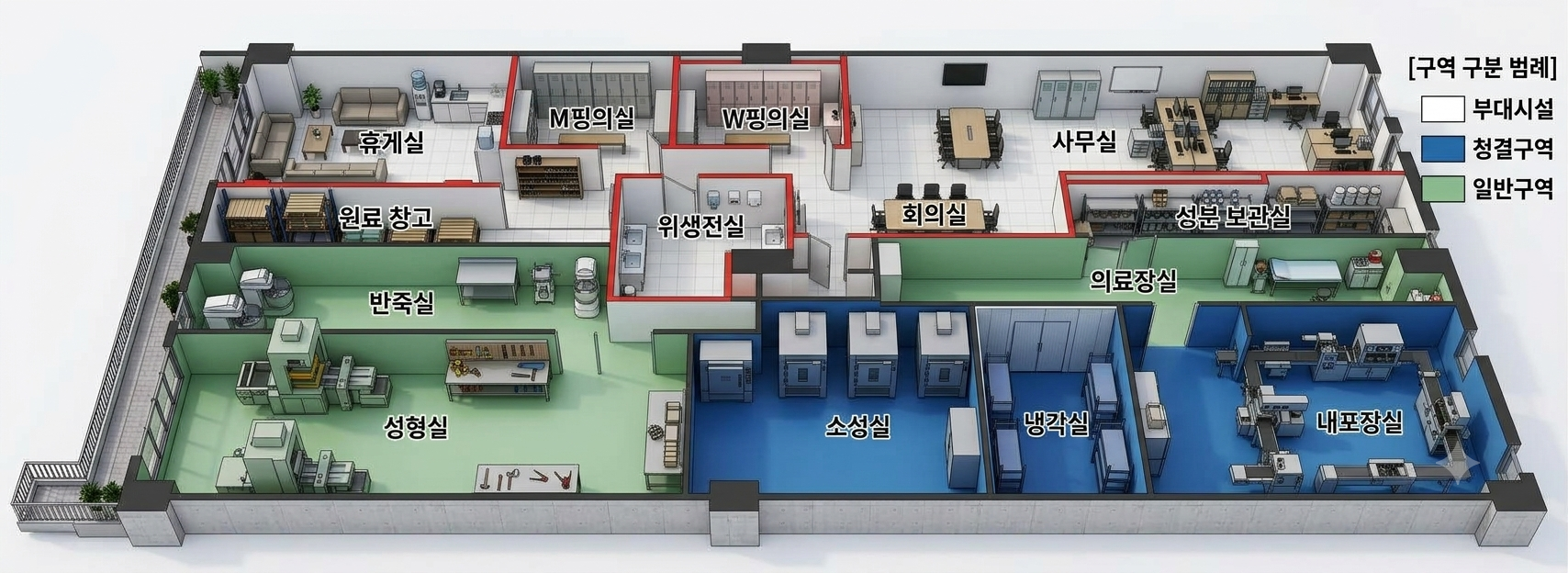 HACCP 구역 설정 도면